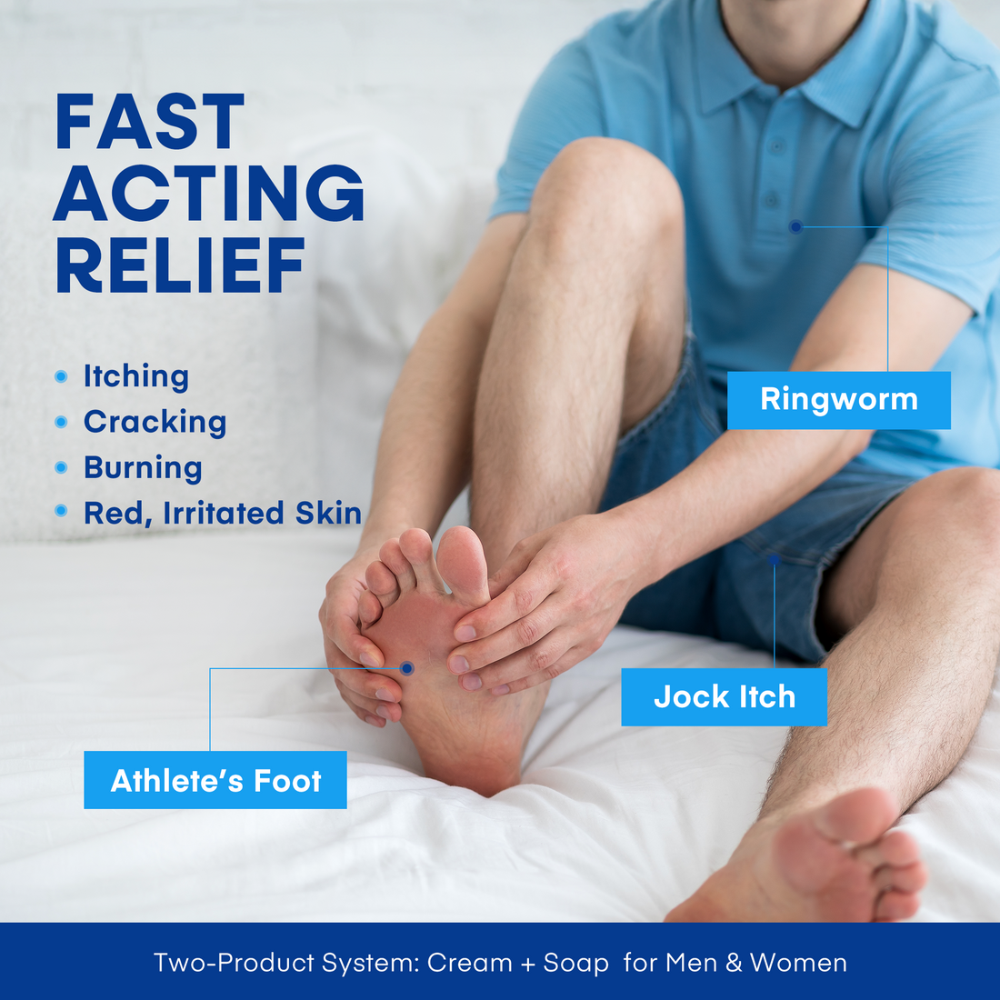 Clotrimazole Antifungal Treatment Cream & Soap Kit