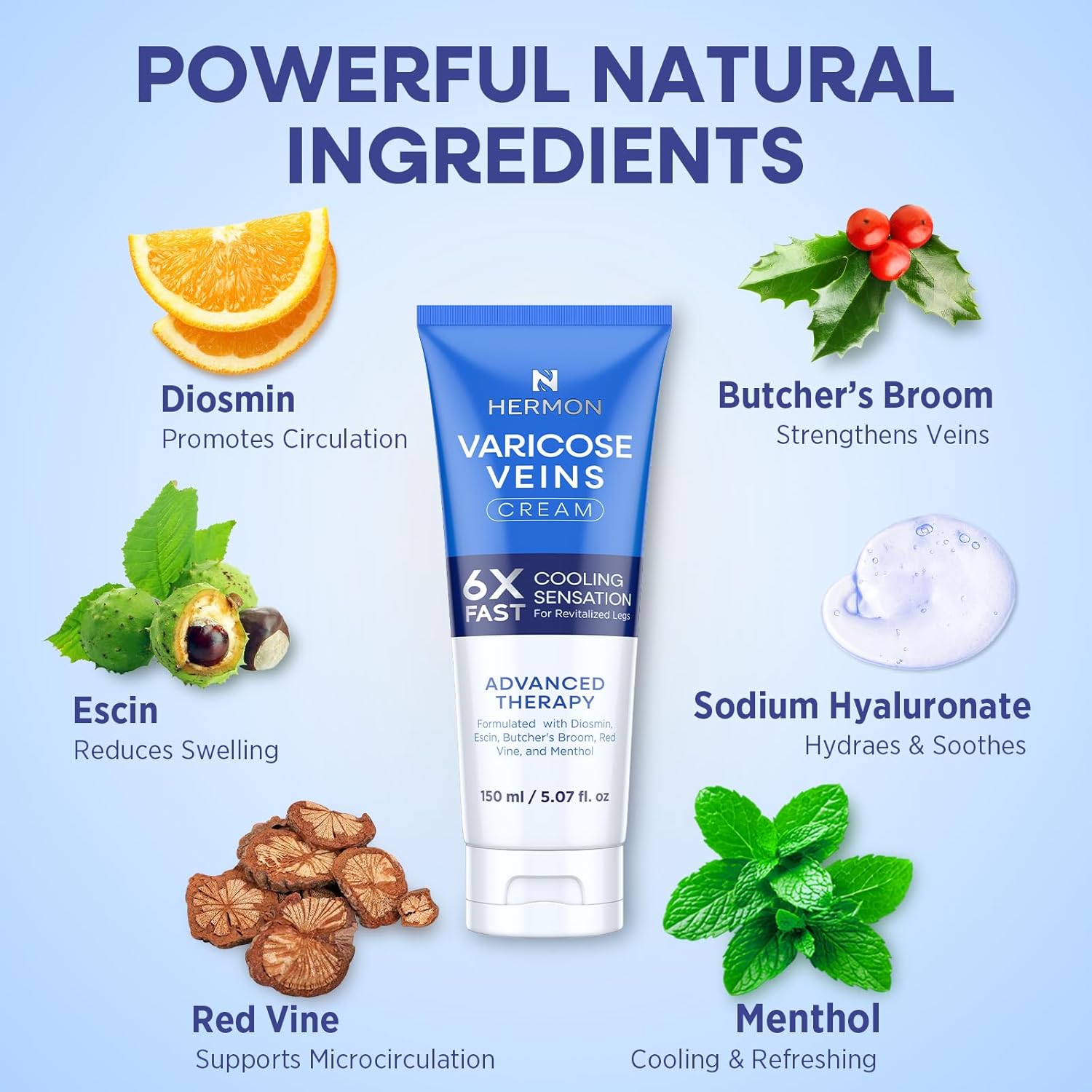 Varicose Veins Cream